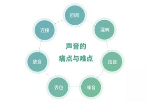 科技精品誕生背后 億聯(lián)全新實驗室揭秘物聯(lián)網(wǎng)技術(shù)研發(fā)